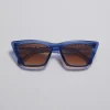 Angular Cat Eye Solbriller