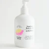 Body Lotion